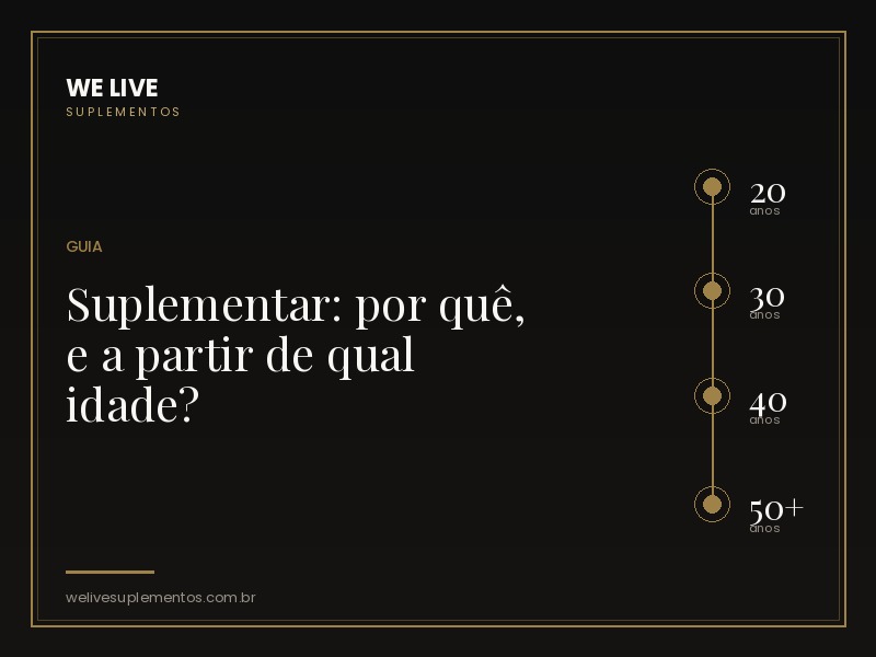 Suplementar: por que, e a partir de qual idade? (homens e mulheres)